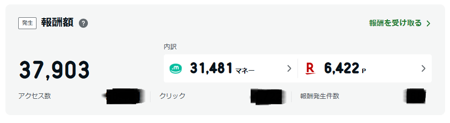 産休した私が最初に考えたことは新しい収入源を見つけなきゃ！